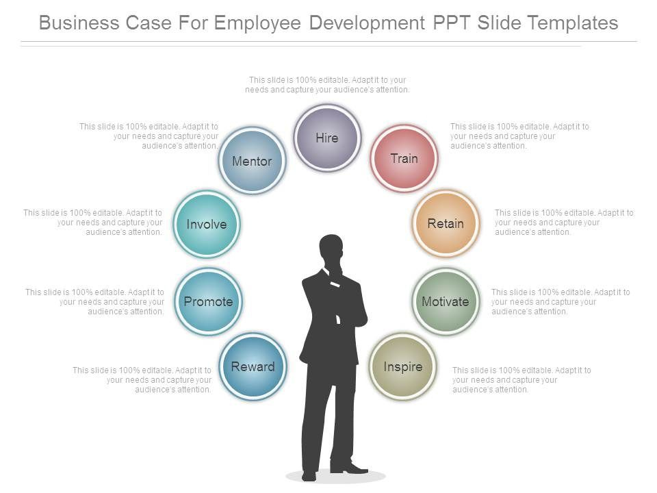Business Case For Employee Development Ppt Slide Templates Intended For Business Case Presentation Template Ppt