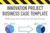 Business Case Template Business Mentor With Regard To Template For Business Case Presentation