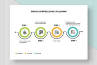 Business Intelligence Career Roadmap Word Powerpoint Inside Business Intelligence Powerpoint Template