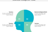 Business Intelligence Retail Ppt Powerpoint Presentation With Business Intelligence Powerpoint Template