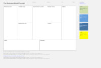 Business Model Canvas Neos Chonos Pertaining To Business Canvas Word Template