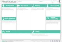 Business Model Canvas Template Ppt Klauuuudia In Canvas Business Model Template Ppt