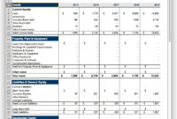 Business Plan Financial Model Template Bizplanbuilder Inside Business Balance Sheet Template Excel