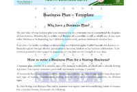 Business Plan Template With Profit And Loss Discussion Regarding Very Simple Business Plan Template