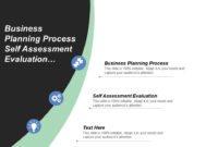 Business Planning Process Self Assessment Evaluation Regarding Business Process Evaluation Template