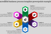 Business Process Template Powerpoint Slideegg Throughout Business Process Catalogue Template