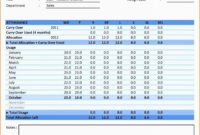 Business Startup Costs Spreadsheet With Regard To Business In Free Business Startup Cost Template