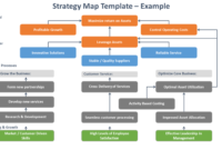 Businessarchitecttoolsstrategymapsample Ciopages Throughout Business Capability Map Template