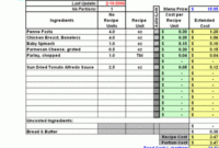 Catering Food Cost Template Spreadsheets Inside Best Recipe Food Cost Template