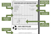 Certificate Of Destruction Template Word Prahu Intended For Awesome Certificate Of Destruction Template