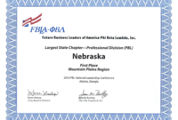 Certificate Of Organization Nebraska Carlynstudio In New Member Certificate Template