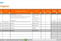 Consolidated Risk And Issues Log Inside Best Project Management Issues Log Template