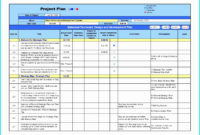 Construction Cost Tracking Spreadsheet Lovely Project In Cost Tracking Template