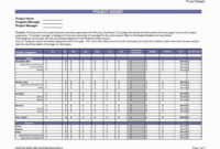Construction Costs Spreadsheet Example Of Spreadshee Intended For Building Cost Spreadsheet Template