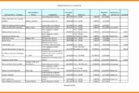 Construction Estimating Spreadsheet Spreadsheet Softwar With Residential Cost Estimate Template 2