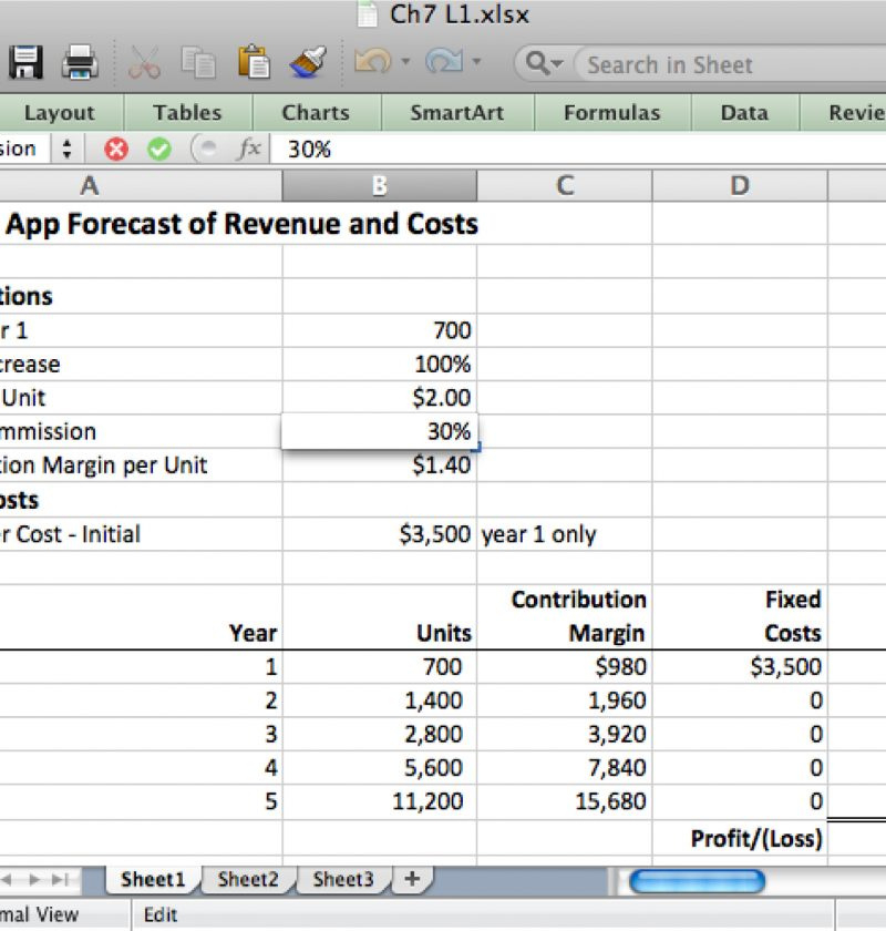 Cost Analysis Spreadsheet Template Samplesofpaystubs With Regard To Cost Breakdown Template