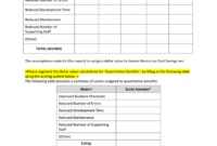 Cost Benefit Analysis In Word And Pdf Formats Page 4 Of 8 With Regard To Cost Savings Report Template