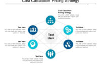 Cost Calculation Pricing Strategy Ppt Powerpoint Intended For Awesome Cost Presentation Template