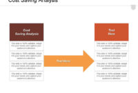Cost Saving Analysis Ppt Powerpoint Presentation With Regard To Cost Presentation Template