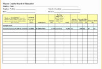 Cost Tracking Spreadsheet Glendale Community Within Awesome Cost Tracking Template