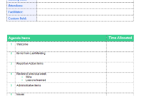 Creating A Powerful Meeting Agenda 4 Best Templates Intended For Quality Meeting Agenda Template Doc