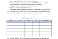 Crisis Communication Plan Templates Pdf Format E Intended For Amazing Employee Communication Log Template