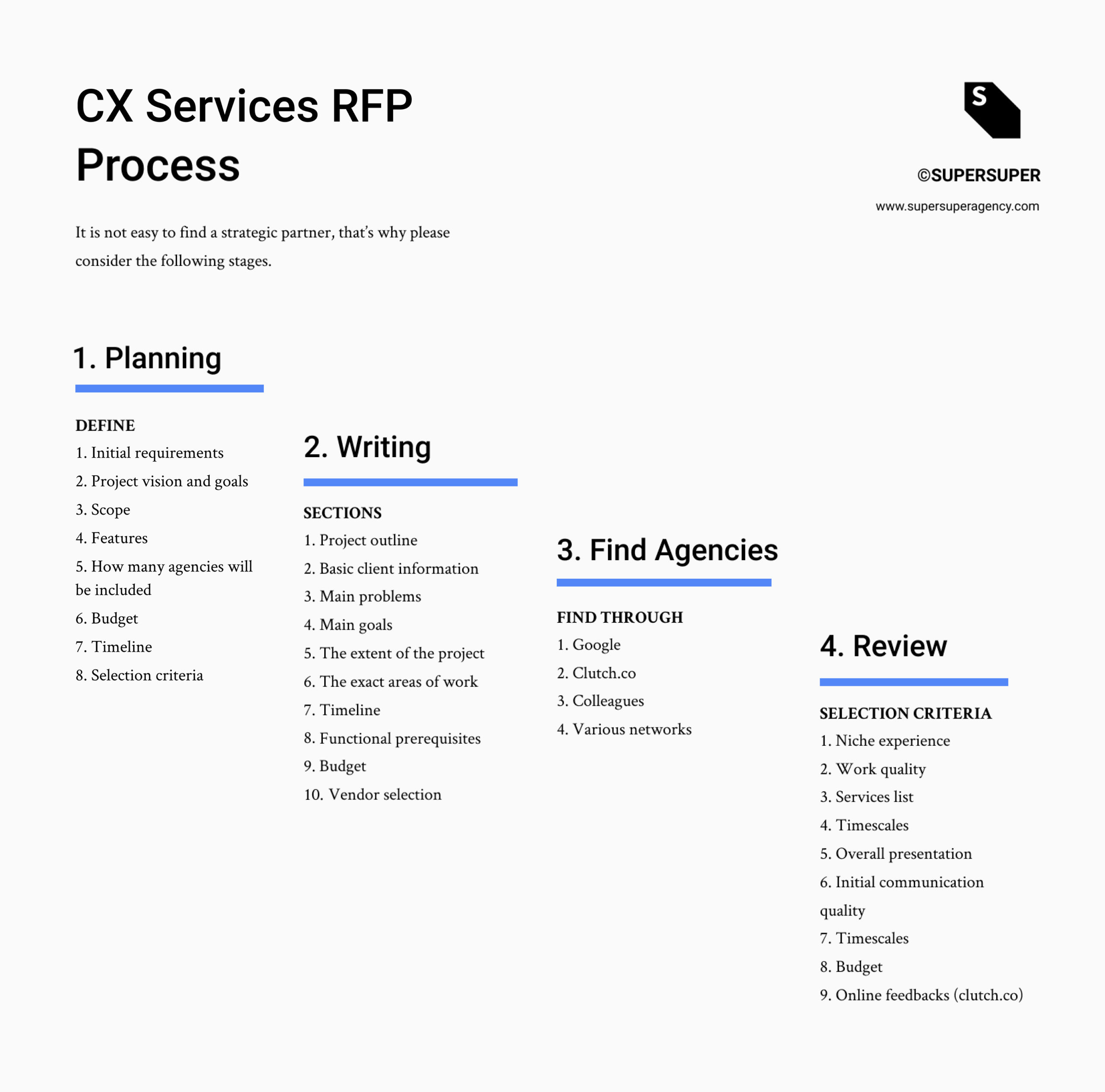 Cx Request For Proposal Rfp Guide W/Template Cx For Call For Proposals Template