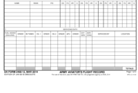 Da Form 240812 Download Fillable Pdf Or Fill Online Army In Aircraft Flight Log Template