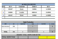 Daily Dispatch Report Template Excel Template124 Regarding Free Police Daily Activity Log Template