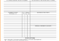 Daily Log Template Charlotte Clergy Coalition Inside Construction Daily Work Log Template