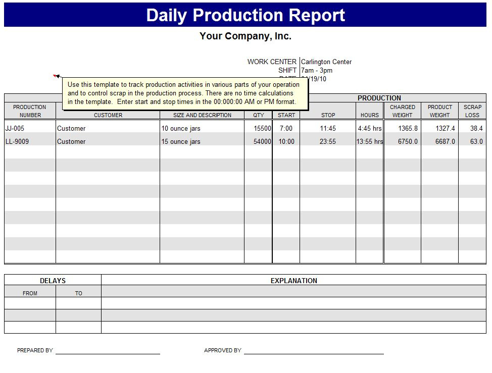 Daily Production Report Daily Production Report Template For Cost Savings Report Template
