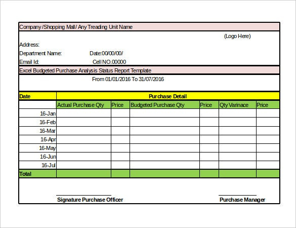 Daily Retail Sales Report Template Excel Template Walls Regarding Excel Templates For Retail Business