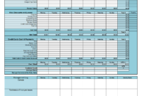 Daily Sales Report With Alcohol Workplace Wizards Inside Restaurant Manager Log Template