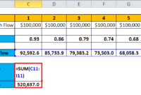 Discount Factor Formula Calculator Excel Template With Regard To Net Present Value Excel Template