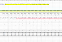 Download Excel Headcount Forecast Gantt Chart Excel Template With Cost Forecasting Template