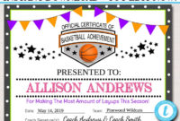 Editable Basketball Certificates Instant Download Pertaining To Basketball Participation Certificate Template