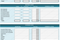 Editable Cost Analysis Template Tool Spreadsheet Pertaining To Building Cost Spreadsheet Template