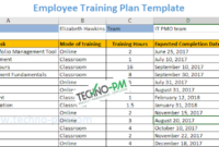 Employee Training Plan Excel Template Download Free Regarding Printable Employee Training Agenda Template