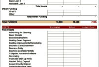 Example Business Startup Costs Template Sample Inside Business Costing Template