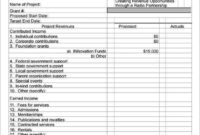 Excel Project Budget Template Grant Proposal Budget Within Grant Proposal Budget Template