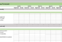 Excel Template Business Expenses Oxynux Intended For Business Forecast Spreadsheet Template