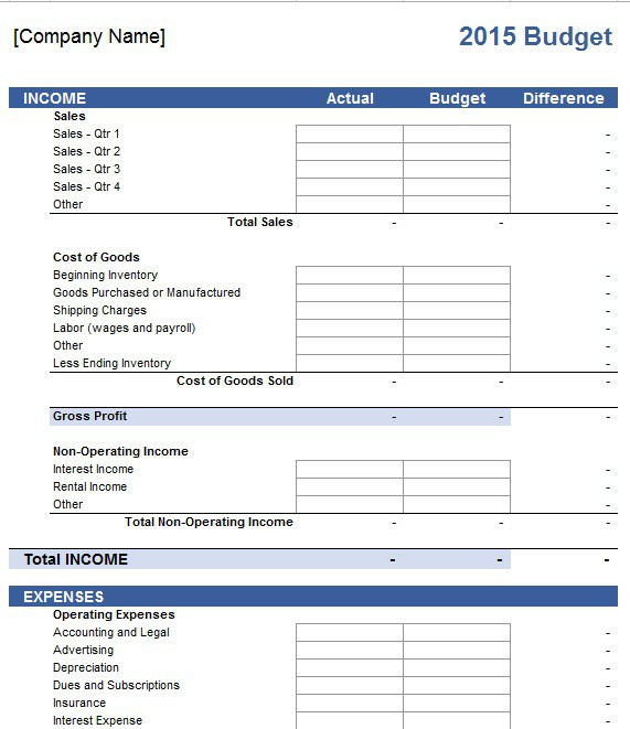 Executive Summary For Annual Budget Sheets Graphics And Within Small Business Annual Budget Template