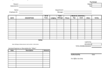 Expense Report Template Download Printable Pdf In Medical Expense Log Template