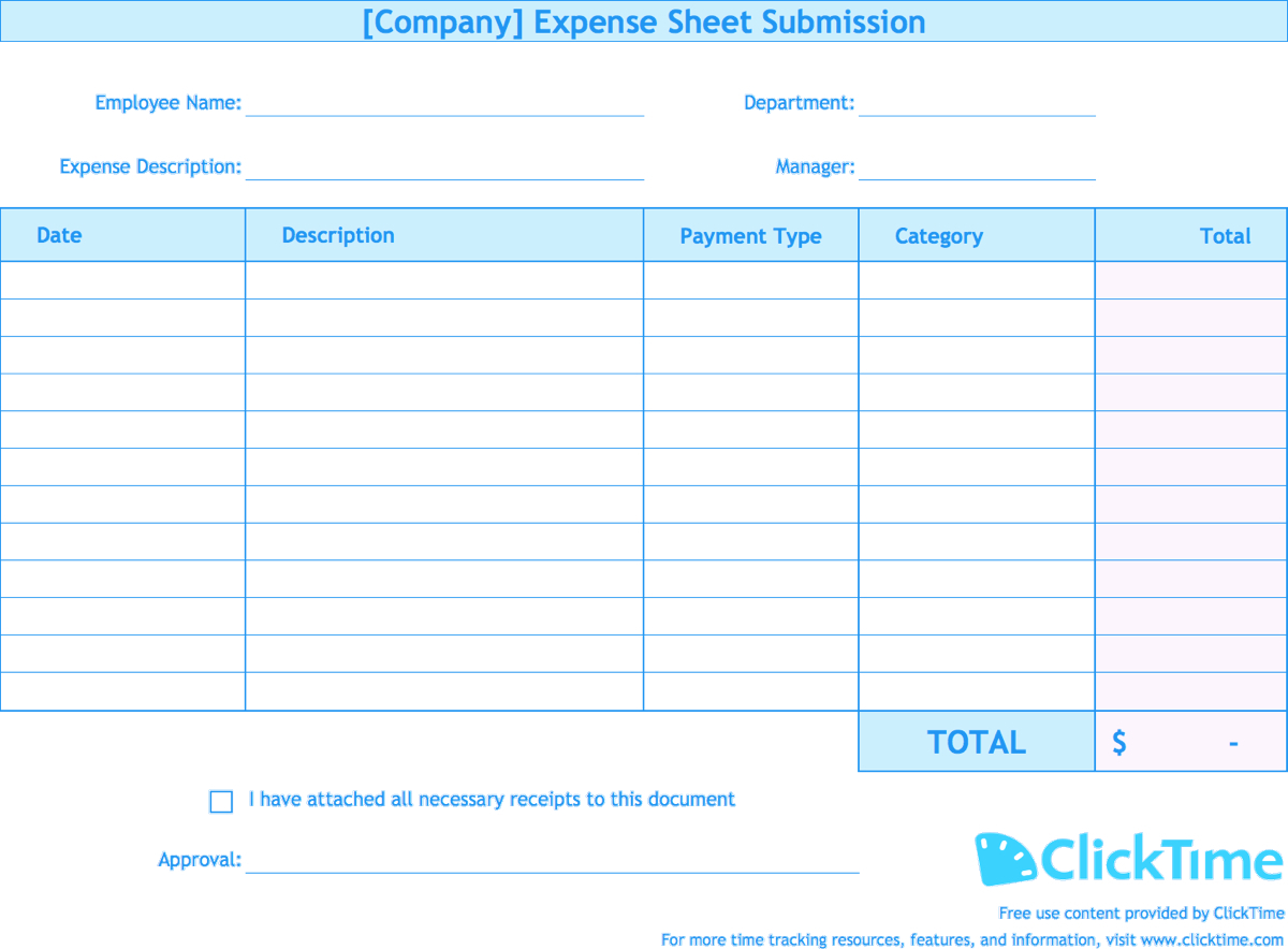 Expense Report Template Track Expenses Easily In Excel Pertaining To Business Forecast Spreadsheet Template