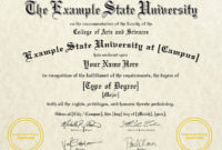 Fake Diplomas Certificates College University Replicas With Regard To College Graduation Certificate Template