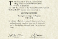 Fake Diplomas Certificates College University Replicas With Regard To Free Fake Diploma Certificate Template