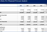 Financialtemplates Forecast Analysis Income Statement Regarding Cost Forecasting Template