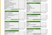 Food Cost Spreadsheet Excel Peterainsworth Intended For Food Cost Template