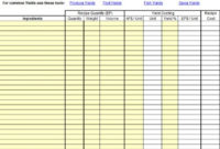 Food Cost Tracking Spreadsheet Spreadsheets Within Food Cost Analysis Template