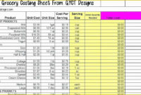 Food Costing Template Free Download Of 18 Cost Sheet Pertaining To Food Cost Template